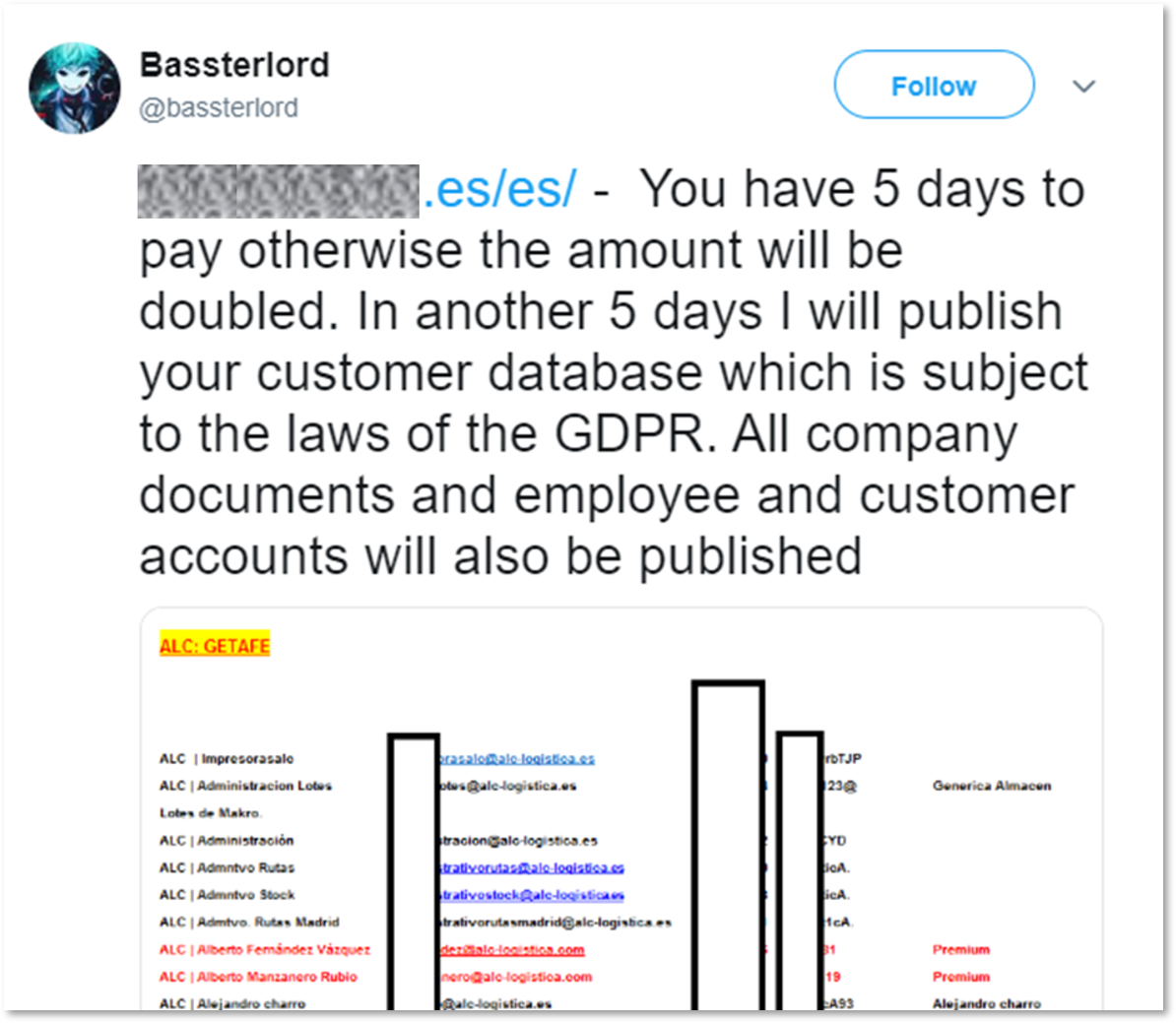 The Secret Life of an Initial Access Broker • KELA Cyber Threat ...
