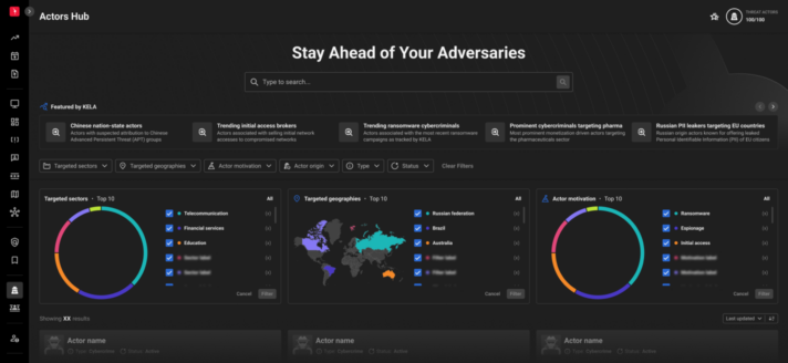 Screenshot from kela's Threat Actors platform