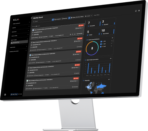 Kela's Identity Guard module