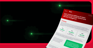 KELA-Erfolgsgeschichte im Banner: Fiverr schützt Millionen von Nutzern mit der KI-gestützten Marken- und Identitätsanalyse von KELA