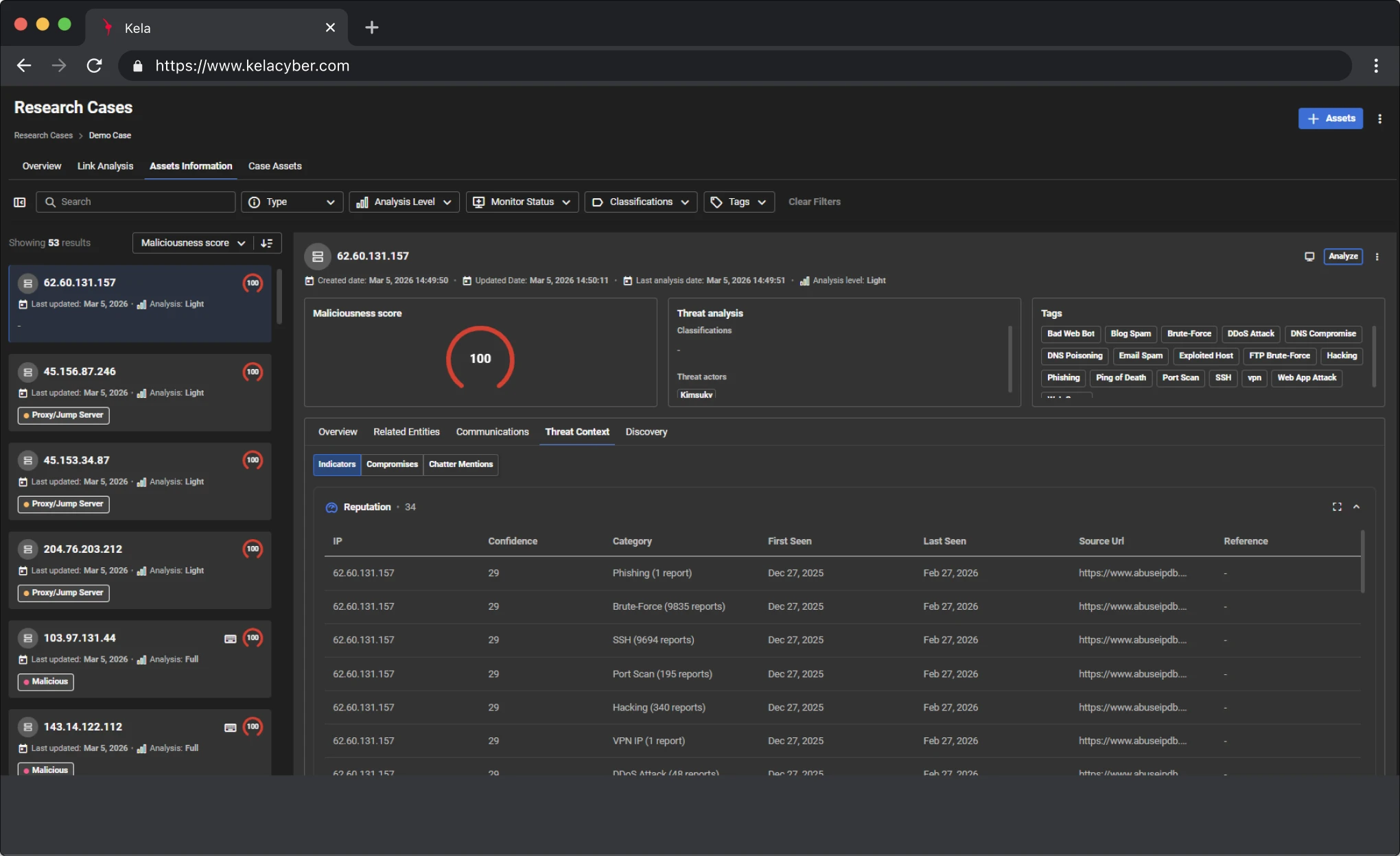 KELA platform screenshot: Finished Intelligence