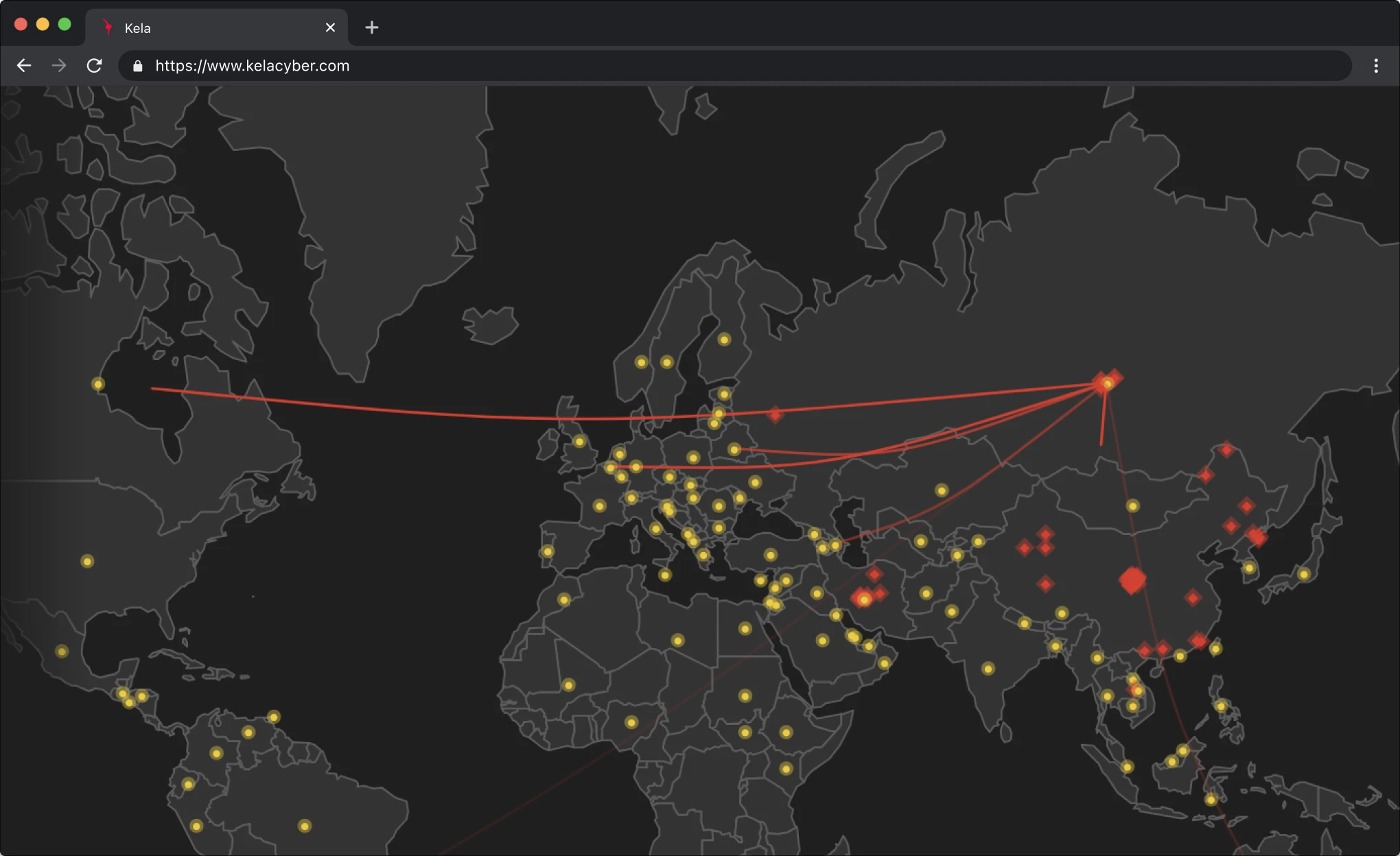 KELA platform screenshot: Global Netflow Monitoring
