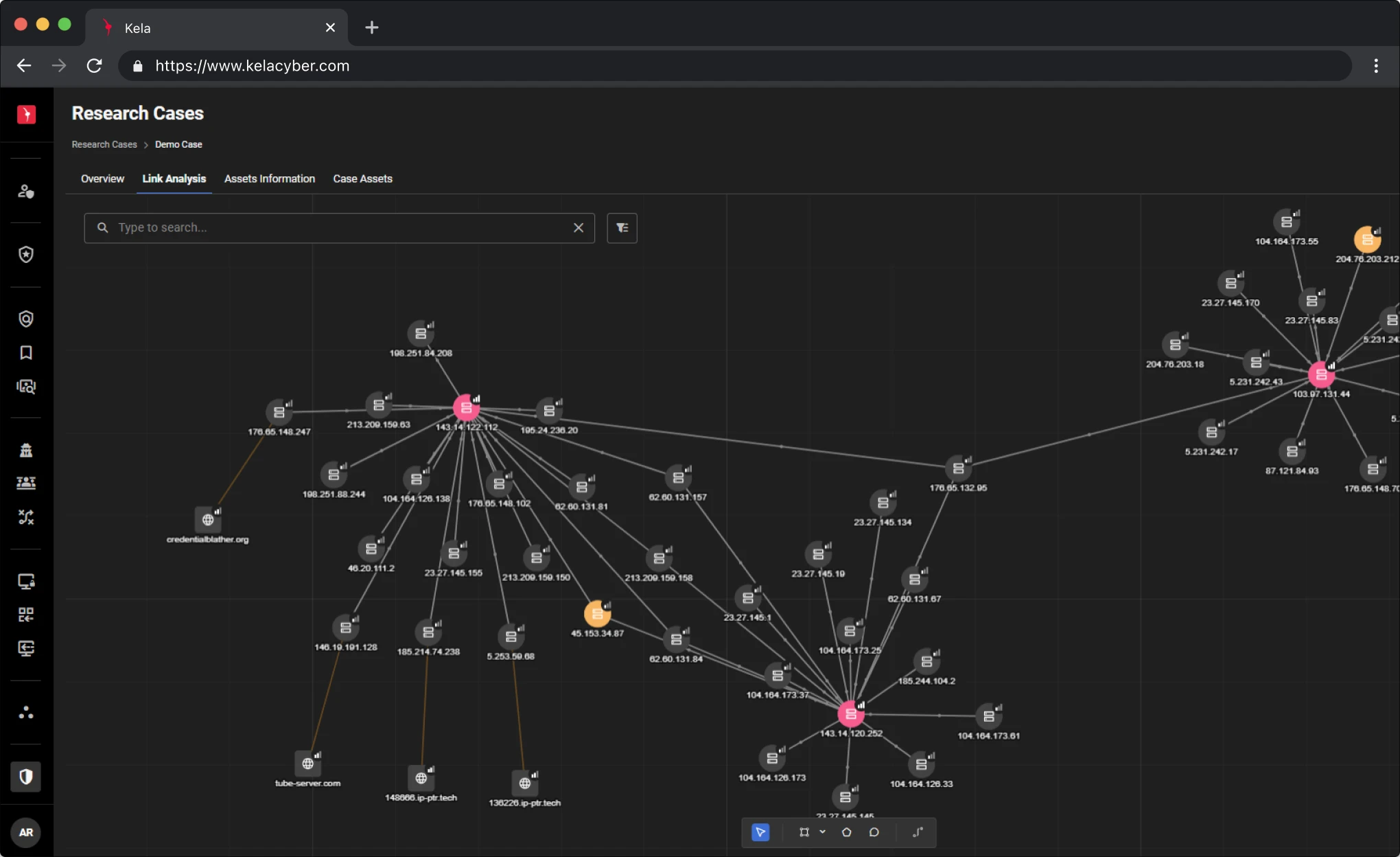 KELA platform screenshot: Threat Infrastructure Mapping