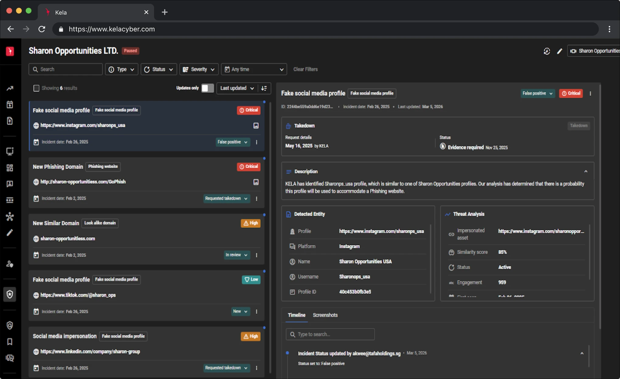 KELA platform screenshot: Brand and Domain Abuse