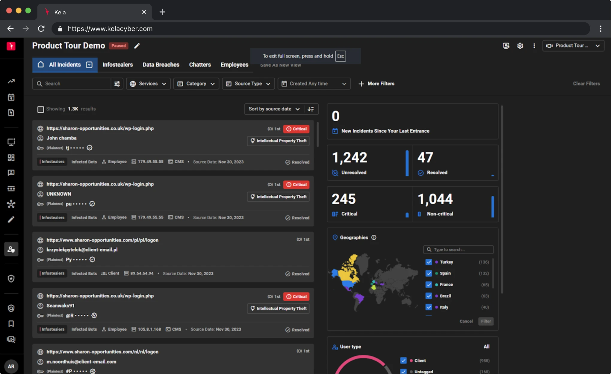 KELA platform screenshot: Credential Exposure Monitoring