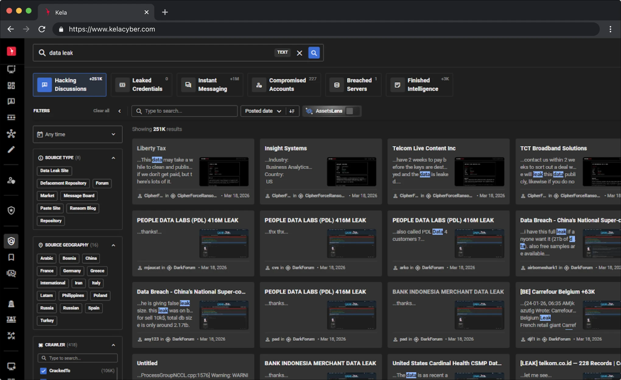KELA platform screenshot: Data Leakage Detection