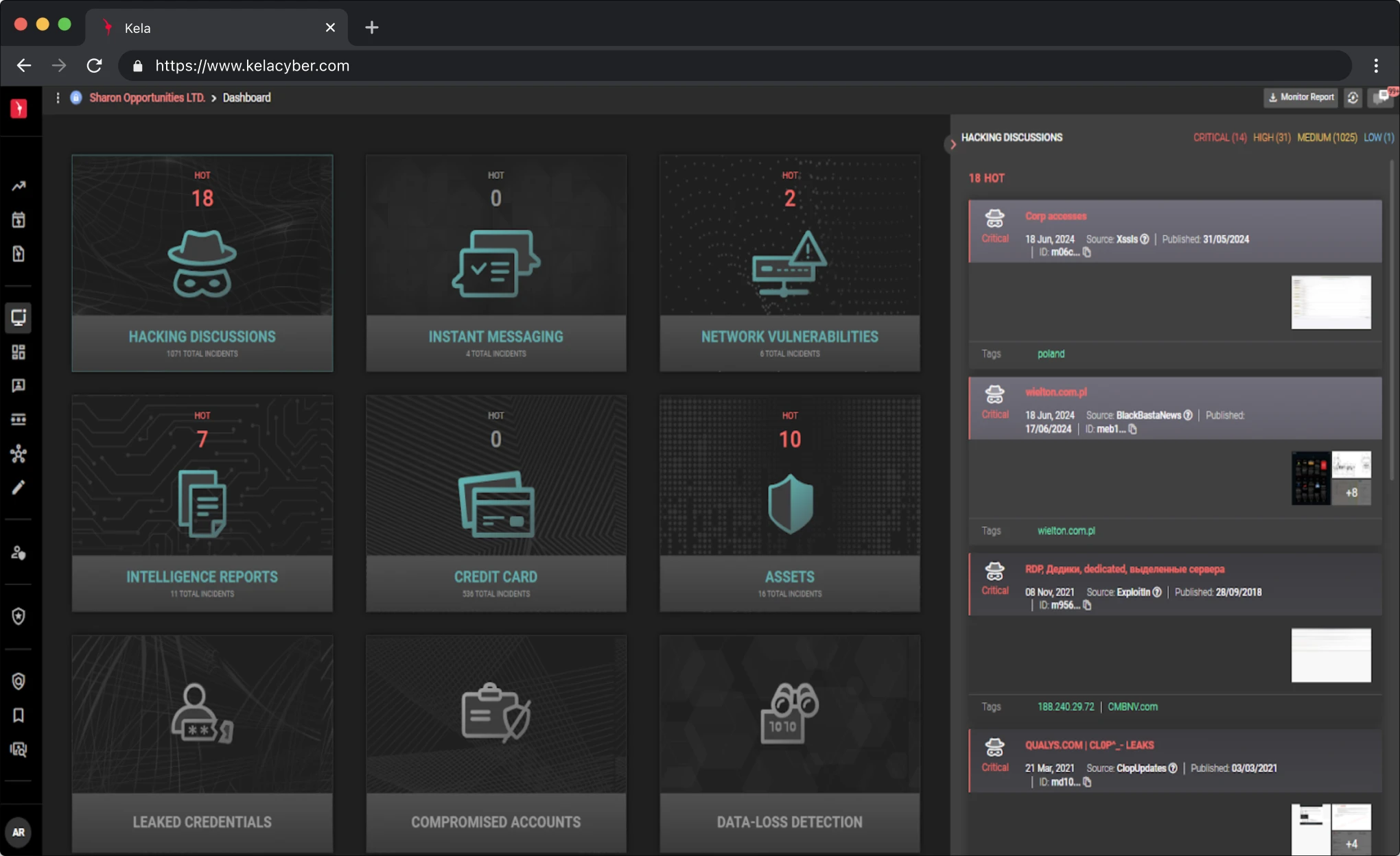 KELA platform screenshot: Dark Web Cybercrime Ecosystem Monitoring