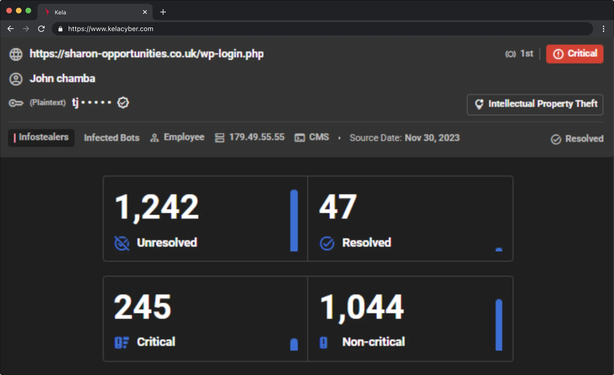 KELA platform screenshot: Automated Prioritization and Risk Scoring