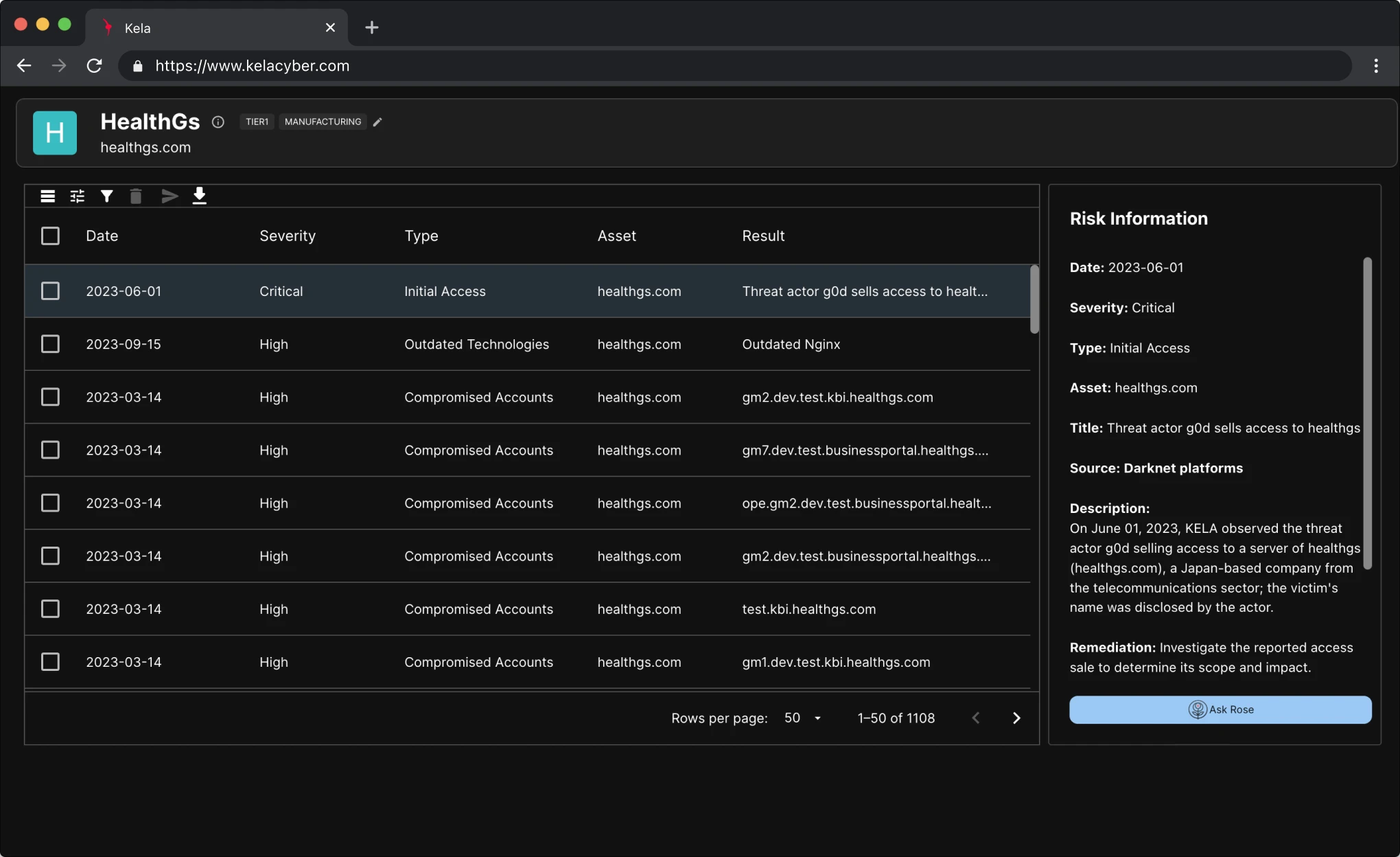 KELA platform screenshot: Risk List & Intelligence