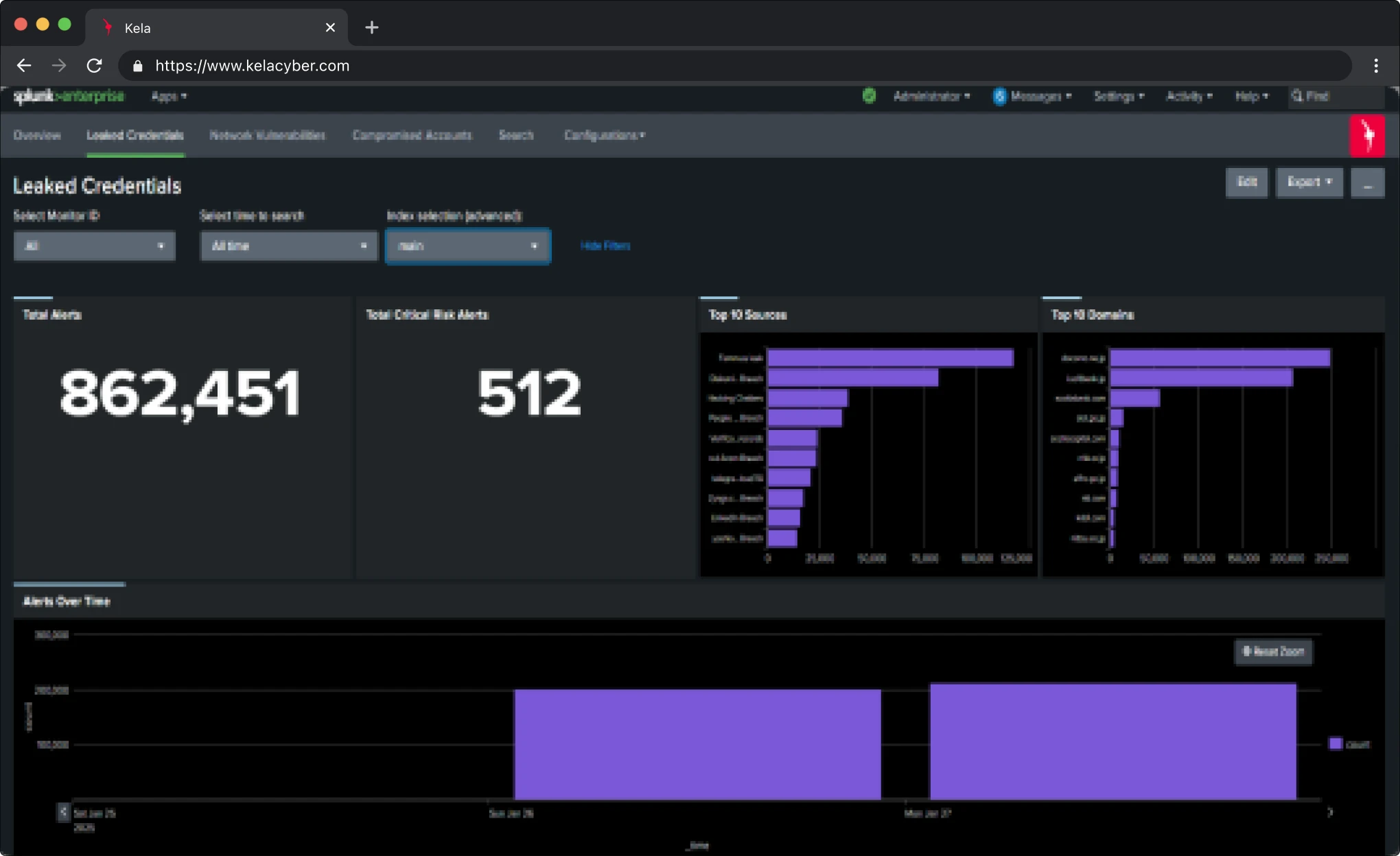 KELA platform screenshot: Leaked credentials