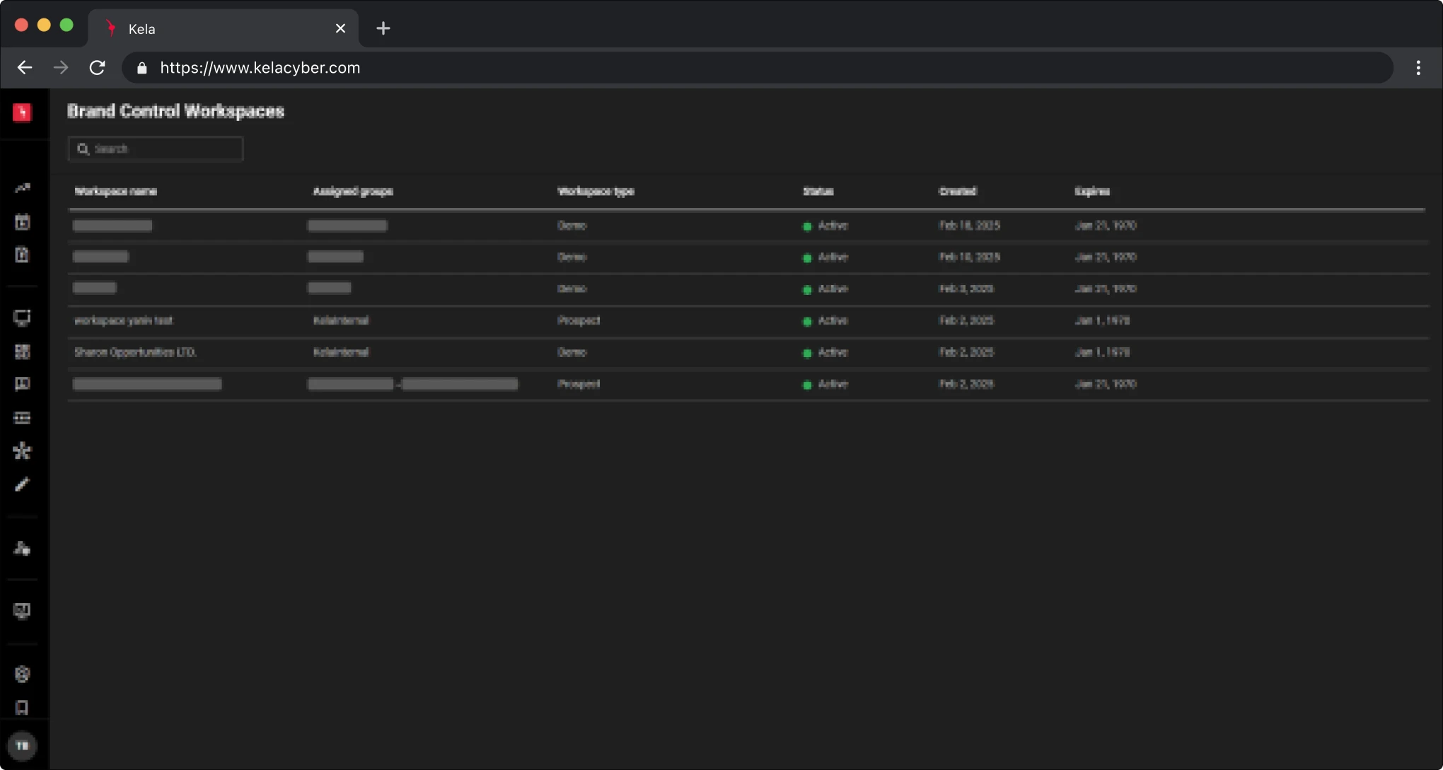 KELA platform screenshot: Phishing Detection