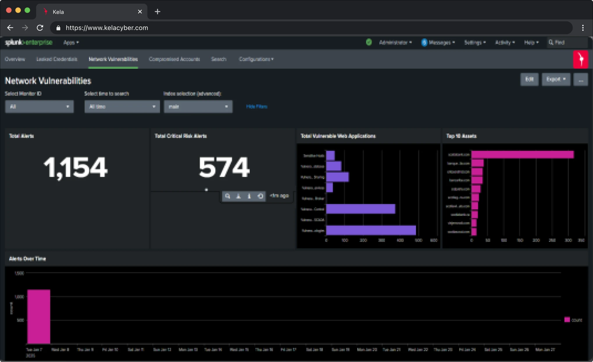 KELA platform screenshot: Network vulnerabilities