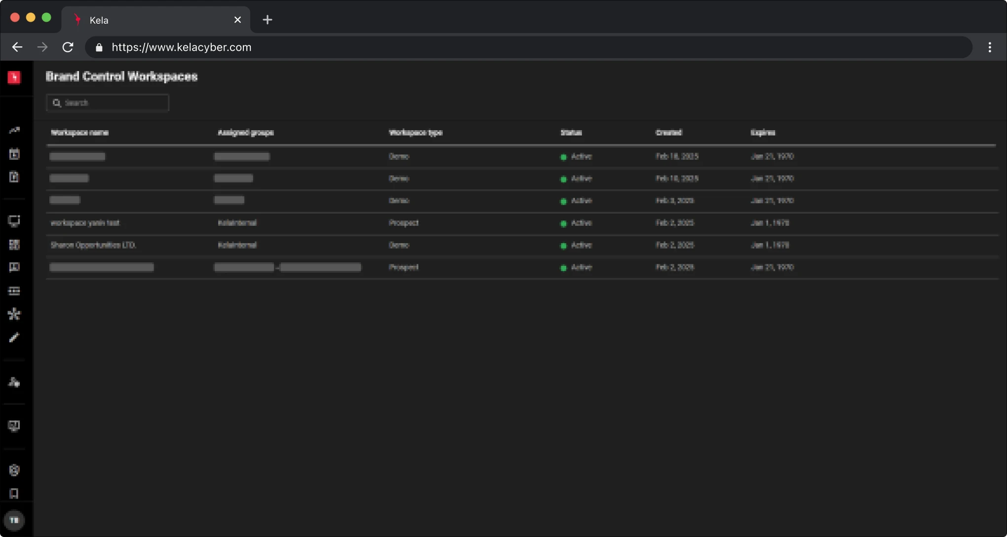 KELA platform screenshot: Brand Assets Monitoring