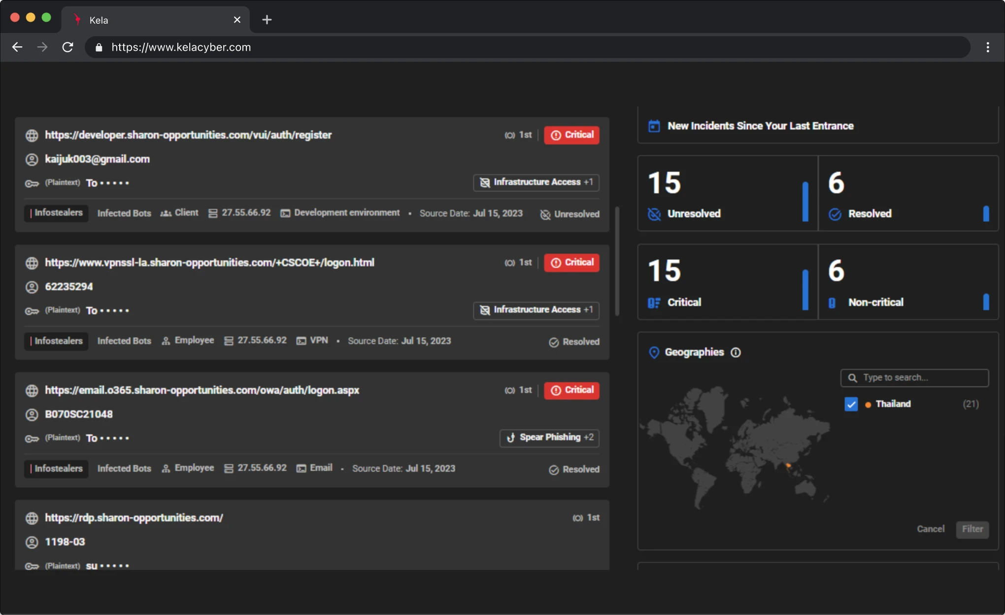Screenshot der KELA-Plattform: Automatische Priorisierung