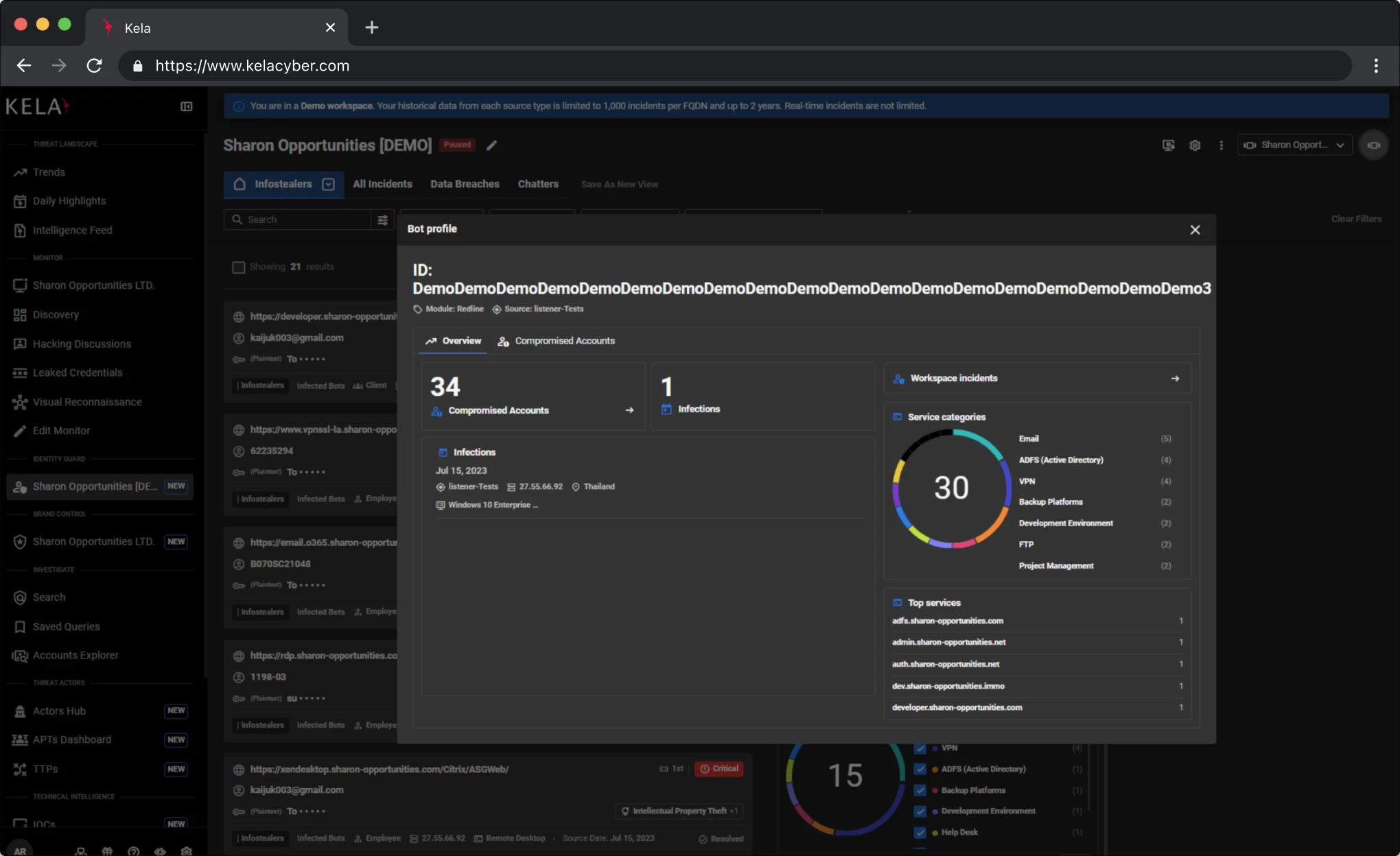 Screenshot der KELA-Plattform: Umsetzbare Erkenntnisse
