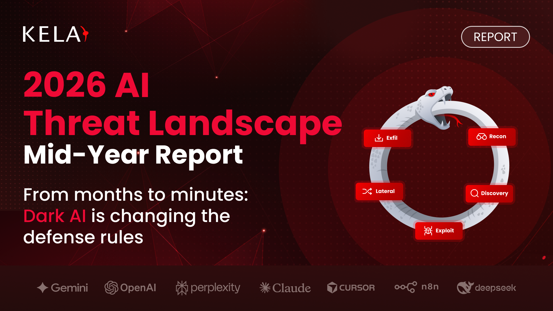 2026 AI Threat Landscape Report | KELA