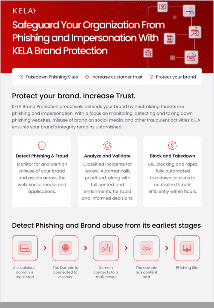KELAデータシートの表紙：KELAブランド管理