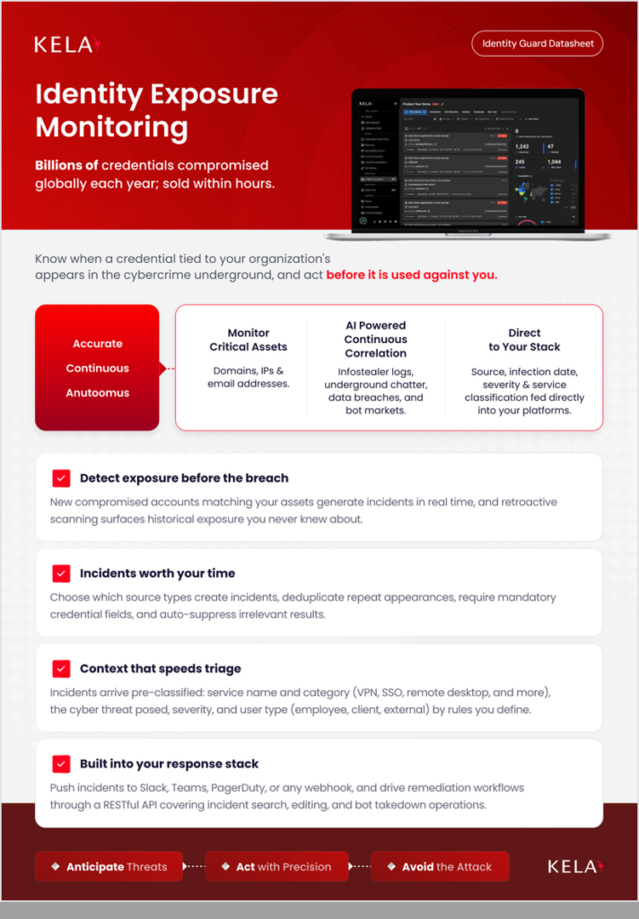 KELA datasheet cover: KELA IDENTITY GUARD