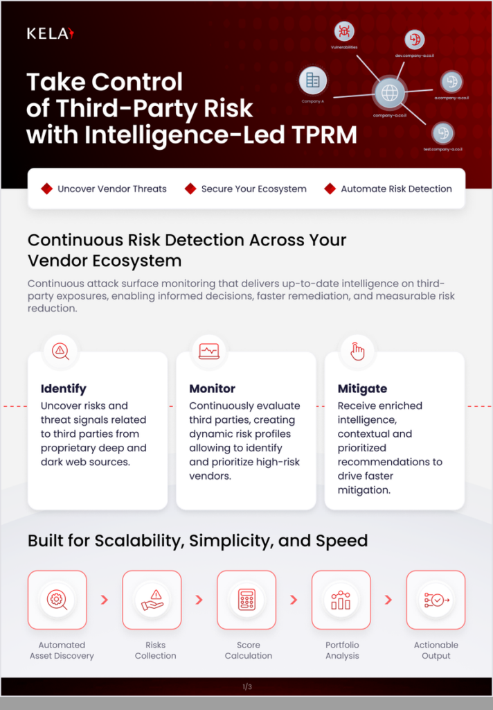KELA datasheet cover: KELA TPRM
